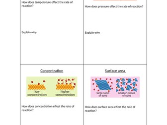 Rate of reaction