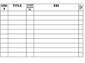 GCSE 9-1 tracker sheet