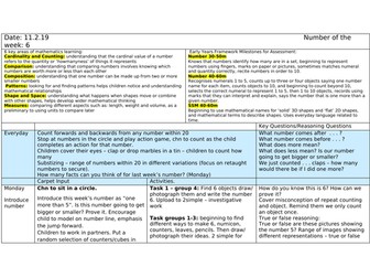 Number a Week Planning - Number 6