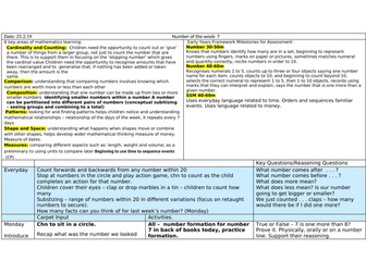 A Number a Week Planning - Number 7