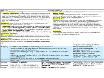 Number a Week Planning - Number 8