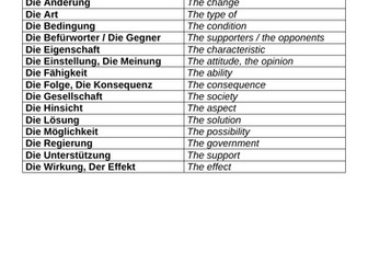 List of most useful and frequent nouns (German-English) for A Level German Examinations