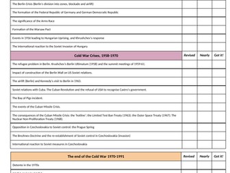 Cold War GCSE Revision Checklist