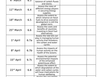 Edexcel Geography A-level Exam Questions