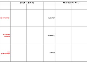 GCSE Revision Workshets for AQA A