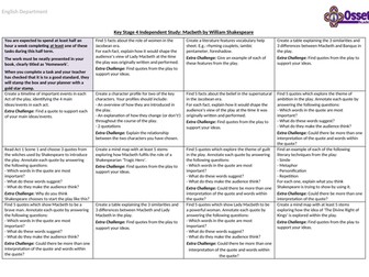 Homework Activity Grid - Macbeth