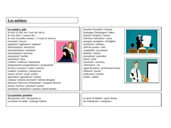 Les Métiers. Jobs vocabulary support mat