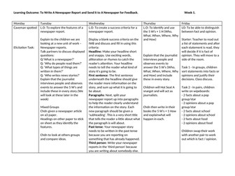 Journalistic planning; two week sequence