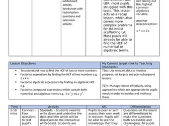 Factorising expressions using a single bracket