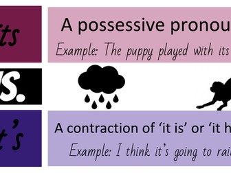 Spelling rules display