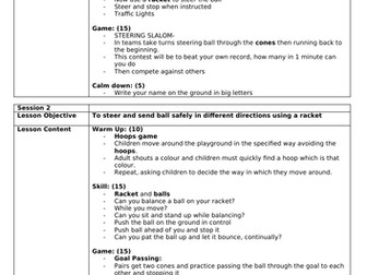 Tennis Planning for KS1 (6 weeks)