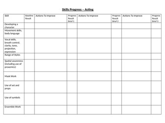 Drama / Performing Arts (Acting) Skills Development Audit & Tracker