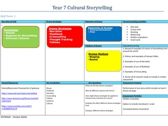 KS3 Cultural Storytelling SoW