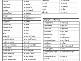 GCSE social issues health - drugs, alcohol, smoking