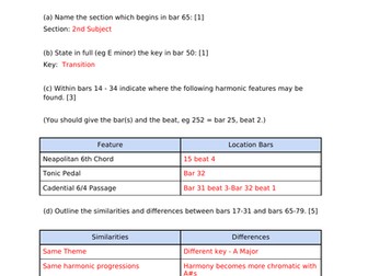 Haydn Movement 1 Exam Question