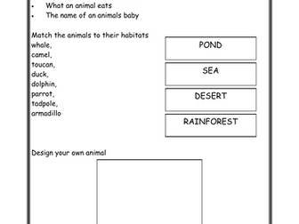 Habitats Activity Sheet