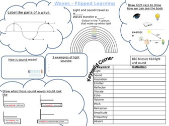 Flipped Learning Waves KS3