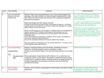 Non fiction planning based on bears