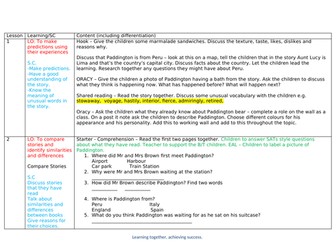 Paddington Bear getting to know the story planning