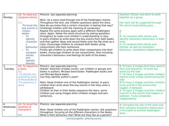 Reading planning based on Paddington Bear