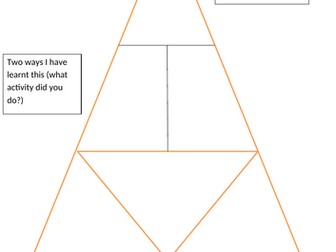 Plenary Triangle