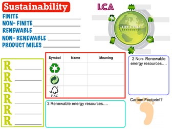 Sustainability Revision