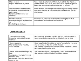 MACBETH KEY QUOTES