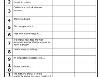 L3 Applied science Unit 1A progress test