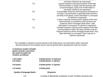 GCSE German Written Questions 90 and 150 Word Essay with Mark Schemes