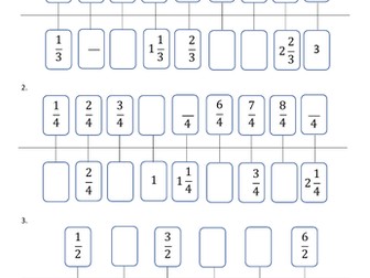 Year 4 - Counting in Fractions