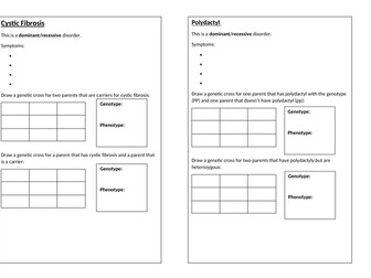 Inherited disorders Worksheet