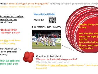 Key Stage 3 Cricket fielding station cards