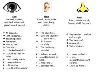 Setting description word mat