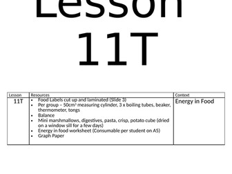KS3 Year 7 Energy Scheme of Work