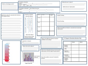 AQA C7 Organic Chemistry Revision Mat