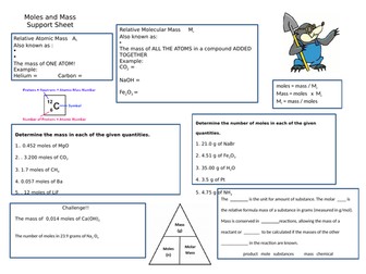 Moles Calculations Support Sheet