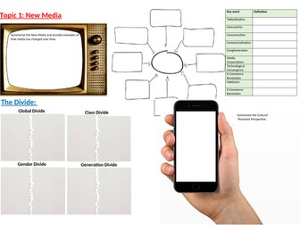 AQA A Level Sociology - The Media - Revision Mind Maps