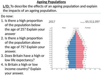 Ageing Population (KS3 Geography)