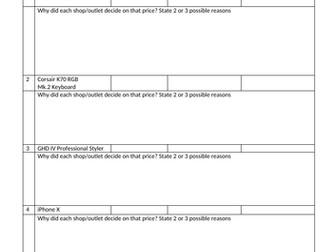 GCSE Business Studies: Pricing activity - PPT and worksheet (Y10/11). It just works!