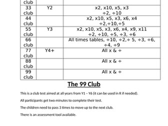 Times Table 99 Club tests - Sample