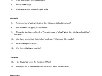 Journey to the River Sea - Comprehension