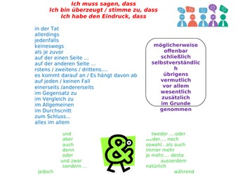 Support sheet for A level spontaneous speaking