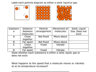 Internal Energy and Latent Heat