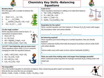 GCSE Chemistry Outstanding Lessons Resource Bundle | Teaching Resources