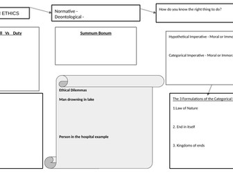 Kantian Ethics Revision fill in page