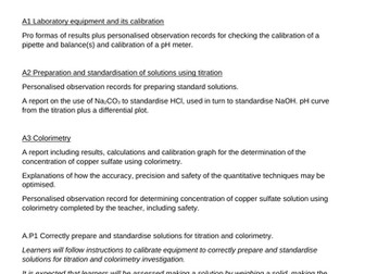 marking guidance BTEC Level 3 Applied Science unit 2 AIM A