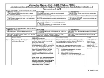 Little Red alternative versions of traditional tales Year 2