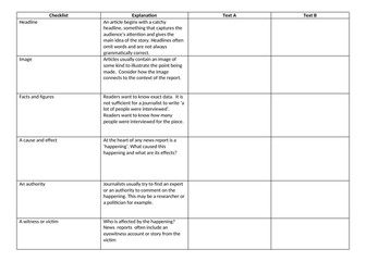 IB English B  Text Types and Writing Task