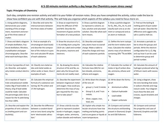 Edexcel iGCSE Chemistry 5 minute revision activities (Double award)