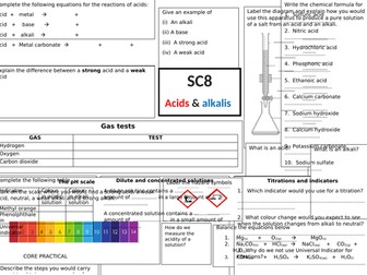 Edexcel SC8 CC8 Acids and Alkalis Revision questions A3 sheet